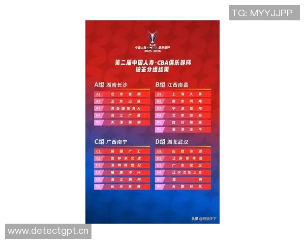 目前CBA联盟共有多少支球队的统计数据